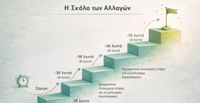 Σταδιακή αλλαγή συνηθειών