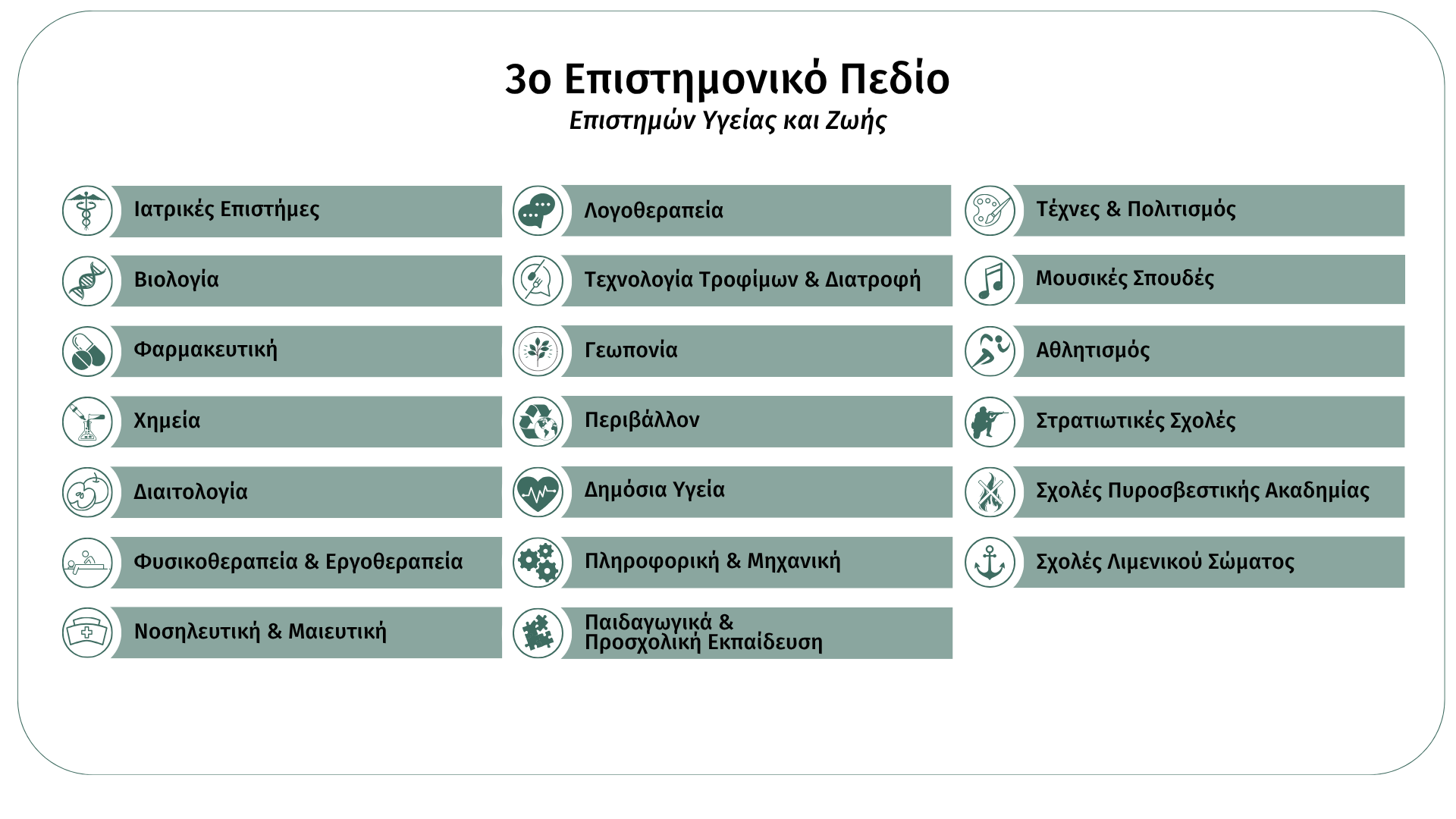 _3o ΠΕΔΙΟ FTI